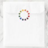 Paw Prints Cirkel Ronde Sticker (Tas)