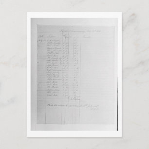 Paysheet, 1851 (pen en inkt op papier) (foto) briefkaart
