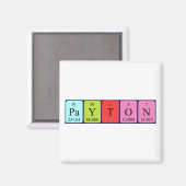 Payton periodieke table name magnet (Voorkant / Achterkant)
