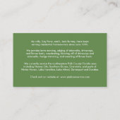 PB's Visitekaartje van het 'woon-werkhuis' (Achterkant)