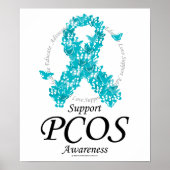 PCOS-lint van Butterflies Poster (Voorkant)