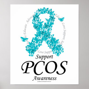 PCOS-lint van Butterflies Poster