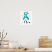 PCOS-lint van Butterflies Poster (Keuken)