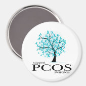 PCOS-structuur Magneet (Voorkant / Achterkant)