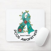 PCOS-ventilatorlint Muismat (Met muis)