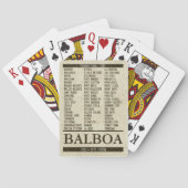 PCZ-lijst en uw stad/basis/post Pokerkaarten (Achterkant)