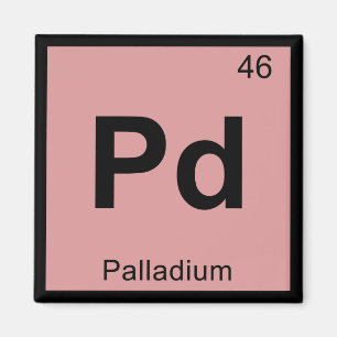 Pd - Palladium Chemistry Periodic Table Symbol Magneet