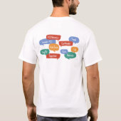 PDS Nutcracker 2021 Volwassengegoten lid T-shirt (Achterkant)