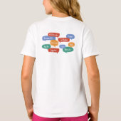 PDS Nutkraker 2021 Youth Cast Shirt (Achterkant)