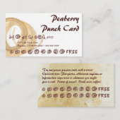 Peaberry Sined Mess Drink Punch Card Klantenkaartje (Voorkant / Achterkant)