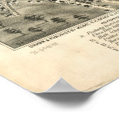 Peabody Massachusetts 1877 Antiek Panoramische Kaa Poster (Hoek)