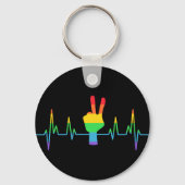 Peace Gay Heartbeat LGBT Sleutelhanger (Achterkant)
