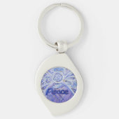 Peace Guardian Angel Word Custom Sleutelhangers (Voorkant)