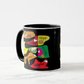 Peace Joy Love Inspirational Quote Coffee Mug Mok (Voorkant links)