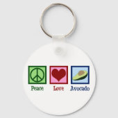Peace Love Avocado Sleutelhanger (Achterkant)