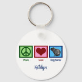 Peace Love Capybaras Sleutelhanger (Achterkant)