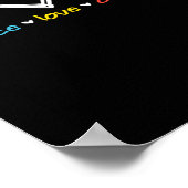 Peace Love Cruising Ship Floating Ocean Tie Dye Poster (Hoek)