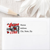 Peace Love Cure 2 Diabetes Etiket (Insitu)