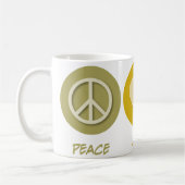 Peace Love Economics Koffiemok (Links)