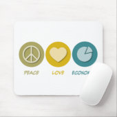 Peace Love Economics Muismat (Met muis)