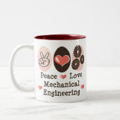 Peace Love Mechanical Engineering Mok (Links)
