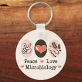 Peace Love Microbiology Sleutelhanger (Voorkant)