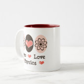 Peace Love Physics Mok (Voorkant links)