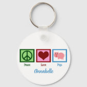Peace Love Pigs Sleutelhanger (Achterkant)