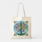 Peace Love Recyclen Canvas tas (Achterkant)