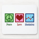 Peace Love Statistics Muismat<br><div class="desc">Peace Love Statistics Gift. Een cool statistisch ontwerp met een vredesteken,  hart en een grafiek met statistische gegevens voor een statisticus.</div>