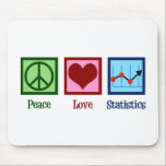 Peace Love Statistics Muismat<br><div class="desc">Peace Love Statistics Gift. Een cool statistisch ontwerp met een vredesteken,  hart en een grafiek met statistische gegevens voor een statisticus.</div>
