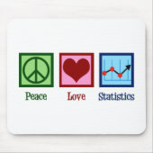 Peace Love Statistics Muismat (Voorkant)