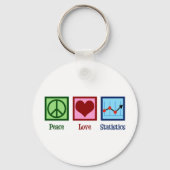 Peace Love Statistics Sleutelhanger (Voorkant)