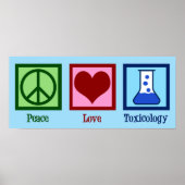 Peace Love Toxicology Poster (Voorkant)