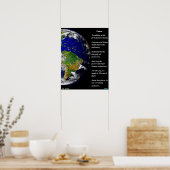 Peace Poster (Keuken)