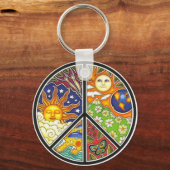 PEACE-sleutelhanger Sleutelhanger (Voorkant)
