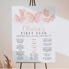 Peach Butterfly Girls 1st Birthday Milestone Poster