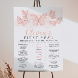 Peach Butterfly Girls 1st Birthday Milestone Poster