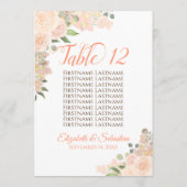 Peach Floral Wedstrijding Table Number & Names Lar (Achterkant)