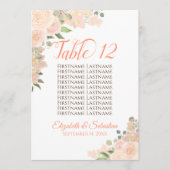 Peach Floral Wedstrijding Table Number & Names Lar (Voorkant)