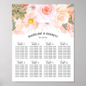Peach & Munt Succulent Wedding Table Seating Chart Poster (Voorkant)