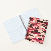 Peach Urban Camo Roze Bruin Ruby Rood Notitieboek (Binnen)