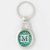 Peacock Bird Feather Blauwgroen Turquoise Vint Sle Sleutelhanger (Voorkant)