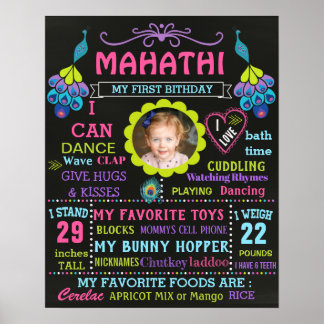 Peacock Birthday Party chalkboard poster