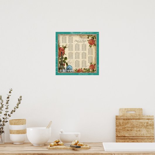 Peacock Blauwgroen Tabel Zitplaatje Poster (Keuken)