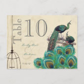 Peacock Colors Paisley Weddenroletabel Number Briefkaart (Achterkant)