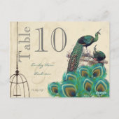 Peacock Colors Paisley Weddenroletabel Number Briefkaart (Achterkant)