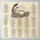 Peacock Damask Wedding Seating Chart 12 Tables Poster (Voorkant)