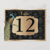 Peacock Dark Gold Dessert Snoep Table Sign Briefkaart (Achterkant)