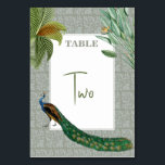 Peacock Feather Tropical Greenery Wedding Kaart<br><div class="desc">Een vredeskolibrie met een tropische groen en een demaspatroon achtergrond. Dit ontwerp is ideaal voor alle seizoenen. Een elegant ontwerp van de waterverf in een hedendaags thema. Een klassiek trouwlijstnummer met glorieuze paukveren en moderne elementen. Pas het aantal aan en koop elk lijstaantal individueel volgens hoeveel lijstaantallen u nodig hebt....</div>